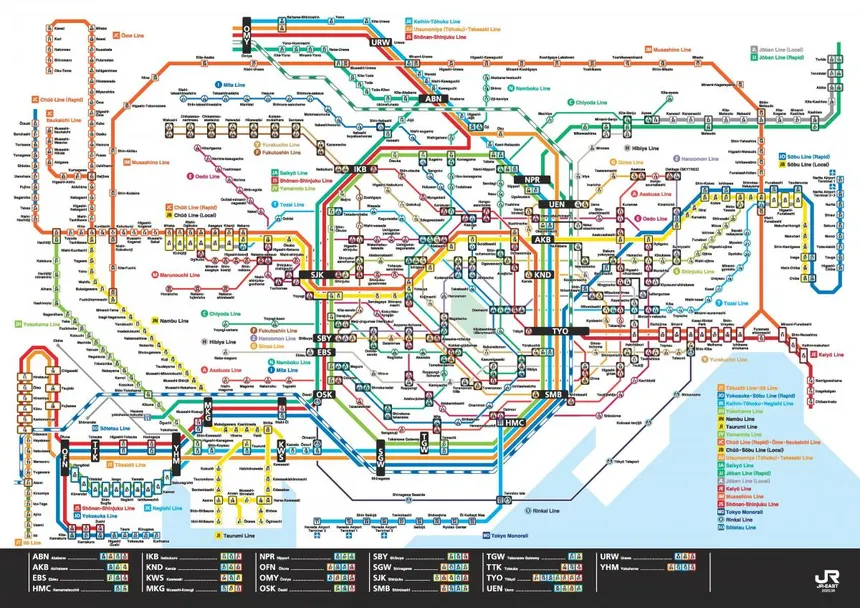 Mapa del tren de Tokio